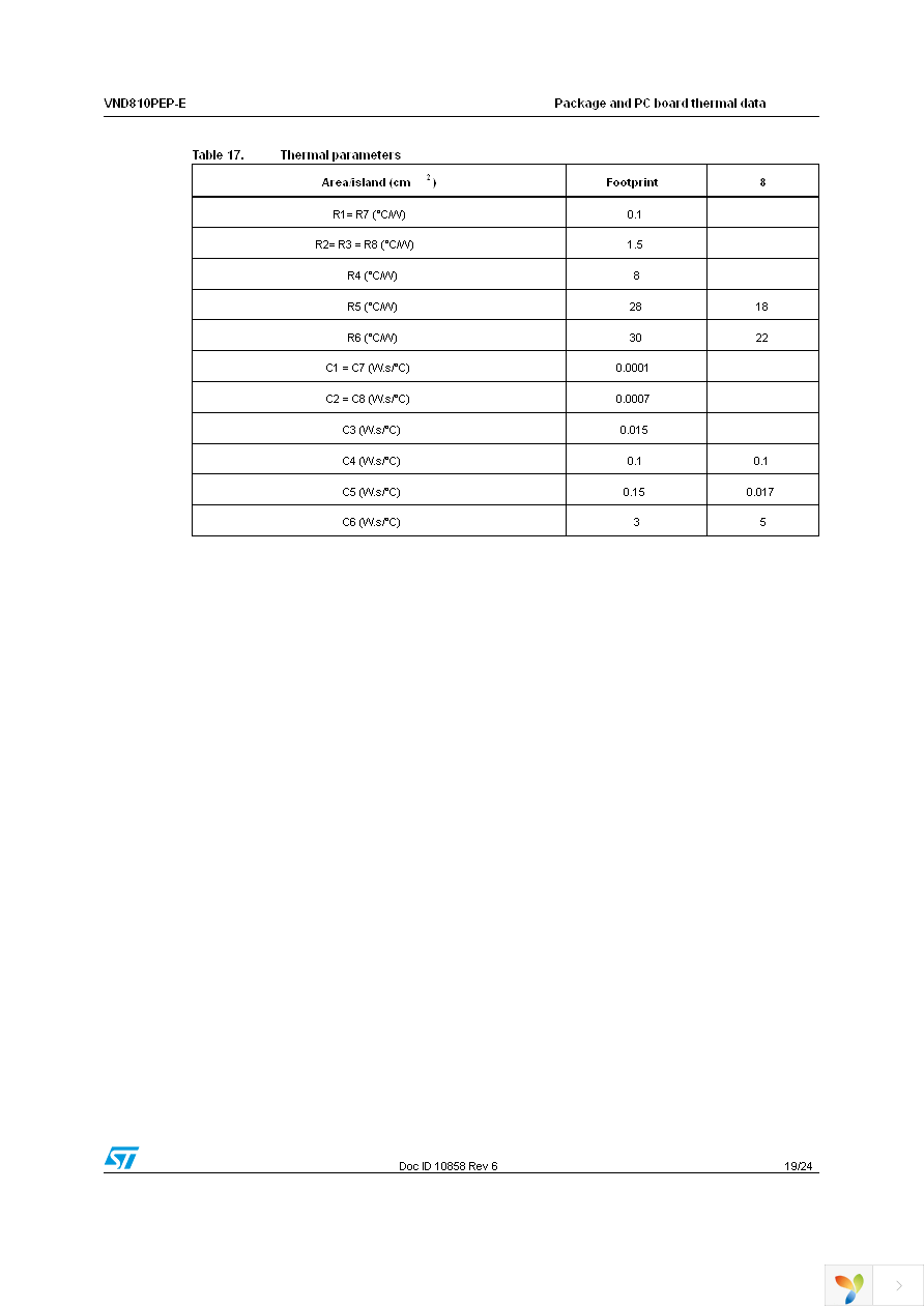 VND810PEPTR-E Page 19