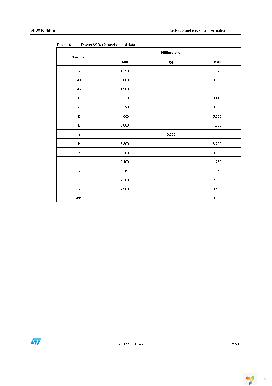 VND810PEPTR-E Page 21