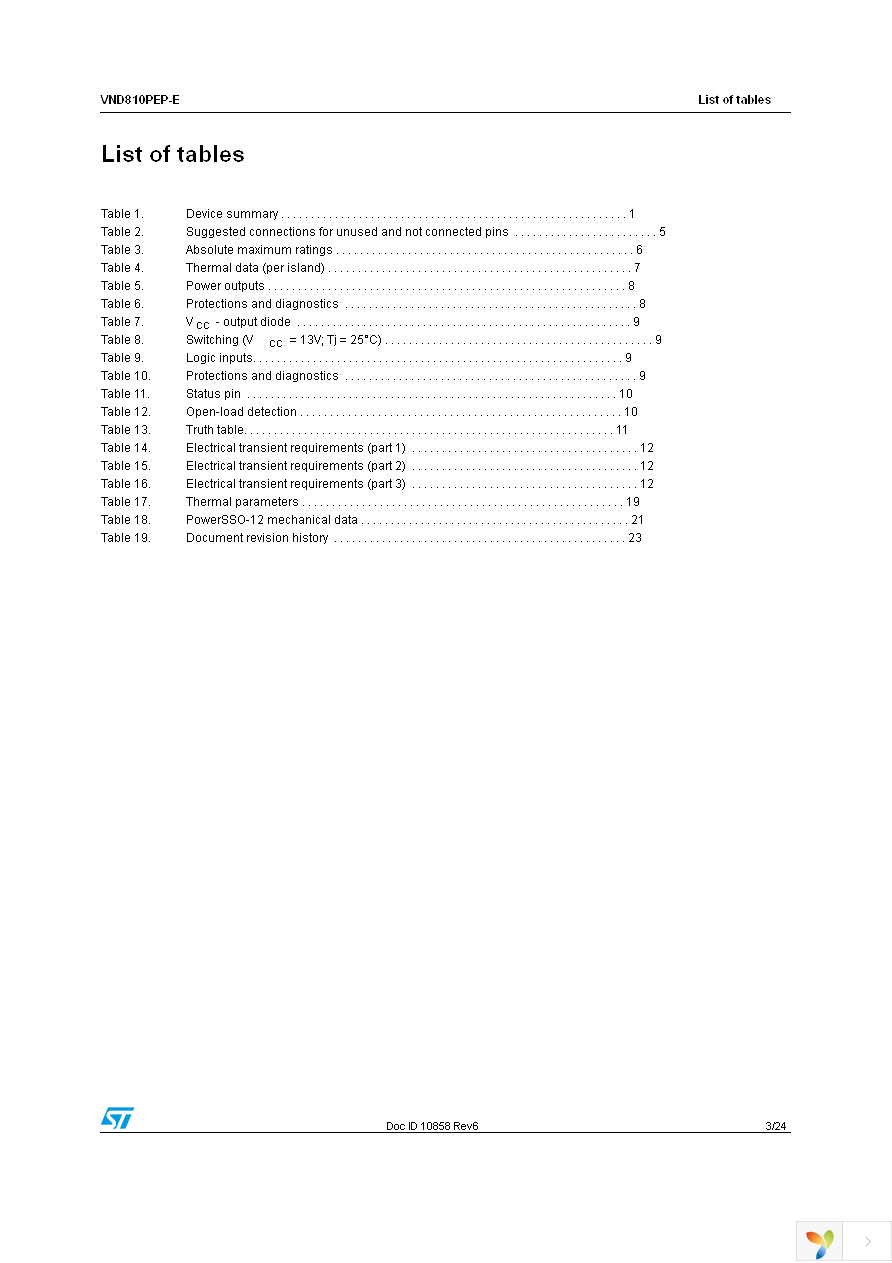 VND810PEPTR-E Page 3