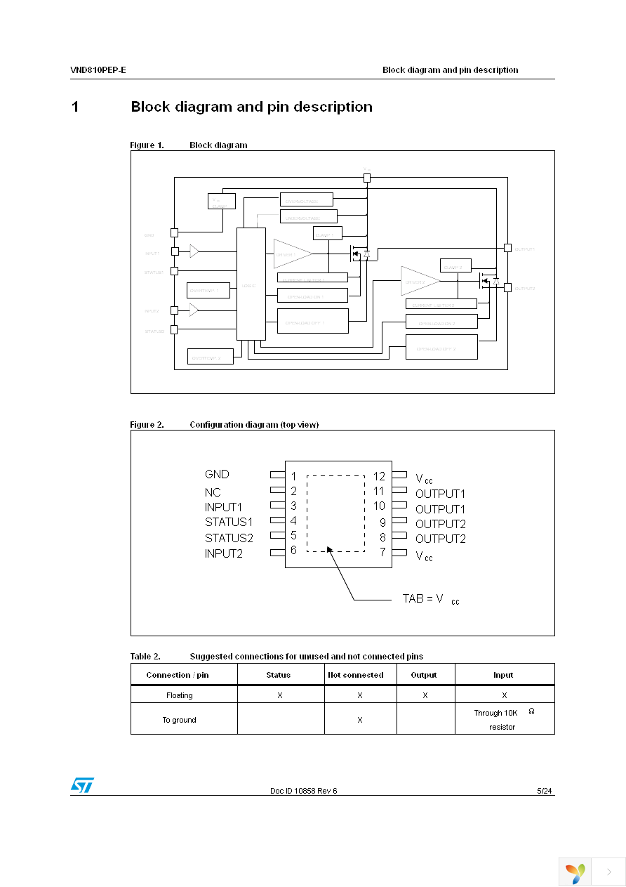 VND810PEPTR-E Page 5