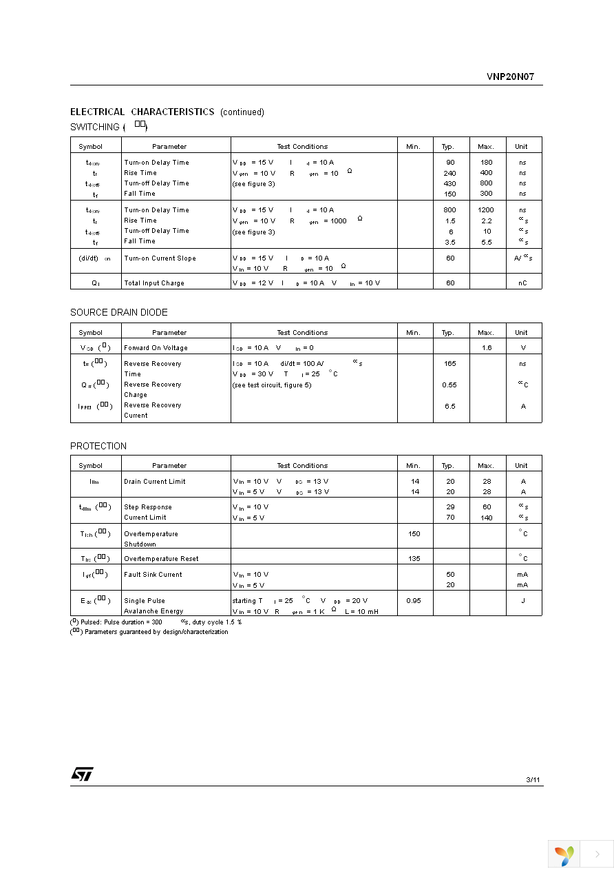 VNP20N07-E Page 3