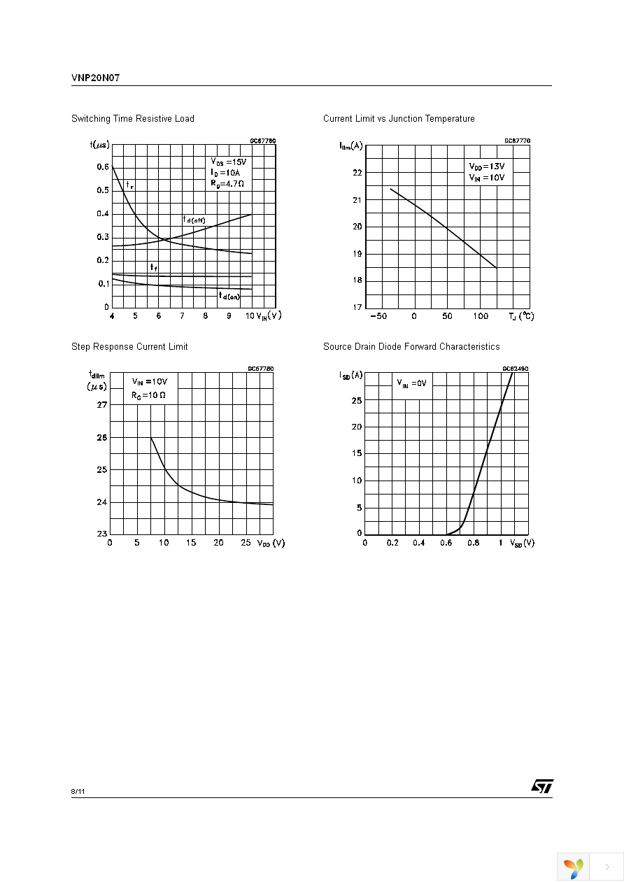 VNP20N07-E Page 8