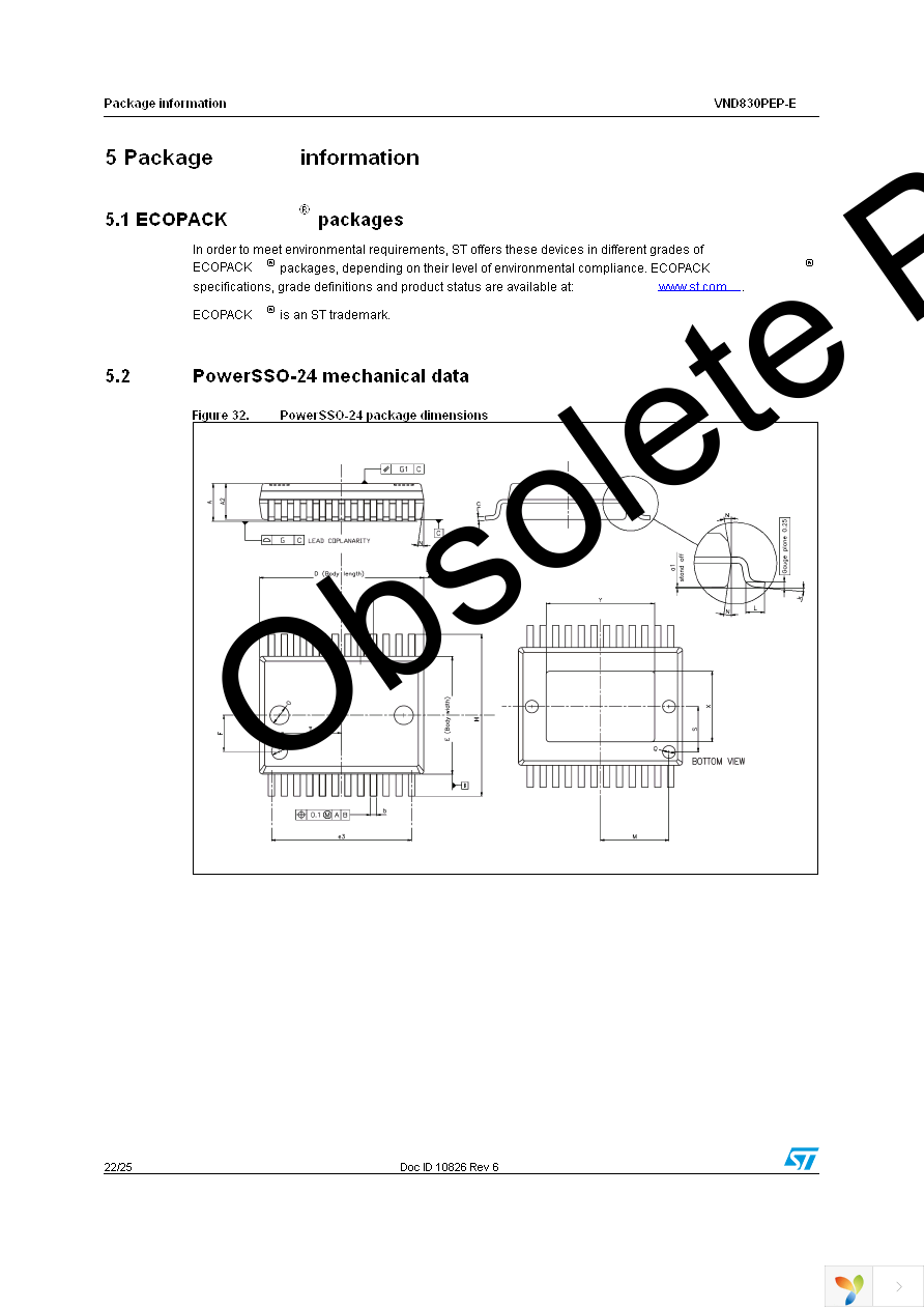 VND830PEP-E Page 22