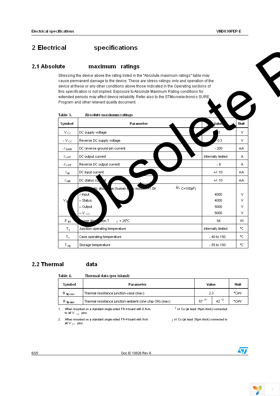 VND830PEP-E Page 6