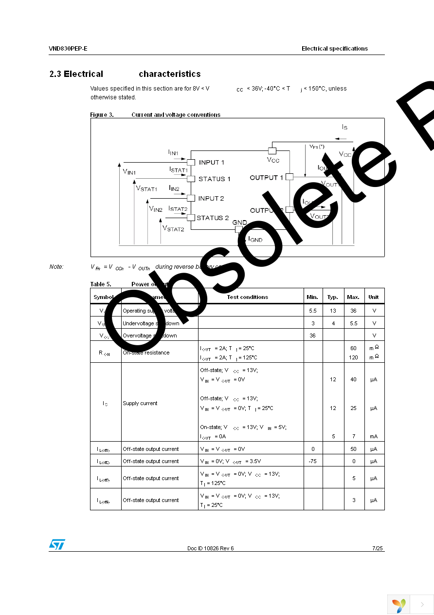 VND830PEP-E Page 7