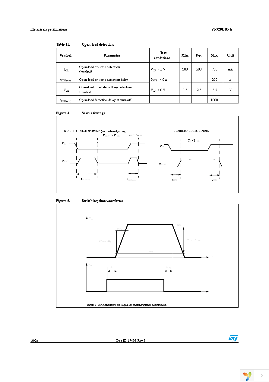 VN920DB5TR-E Page 10