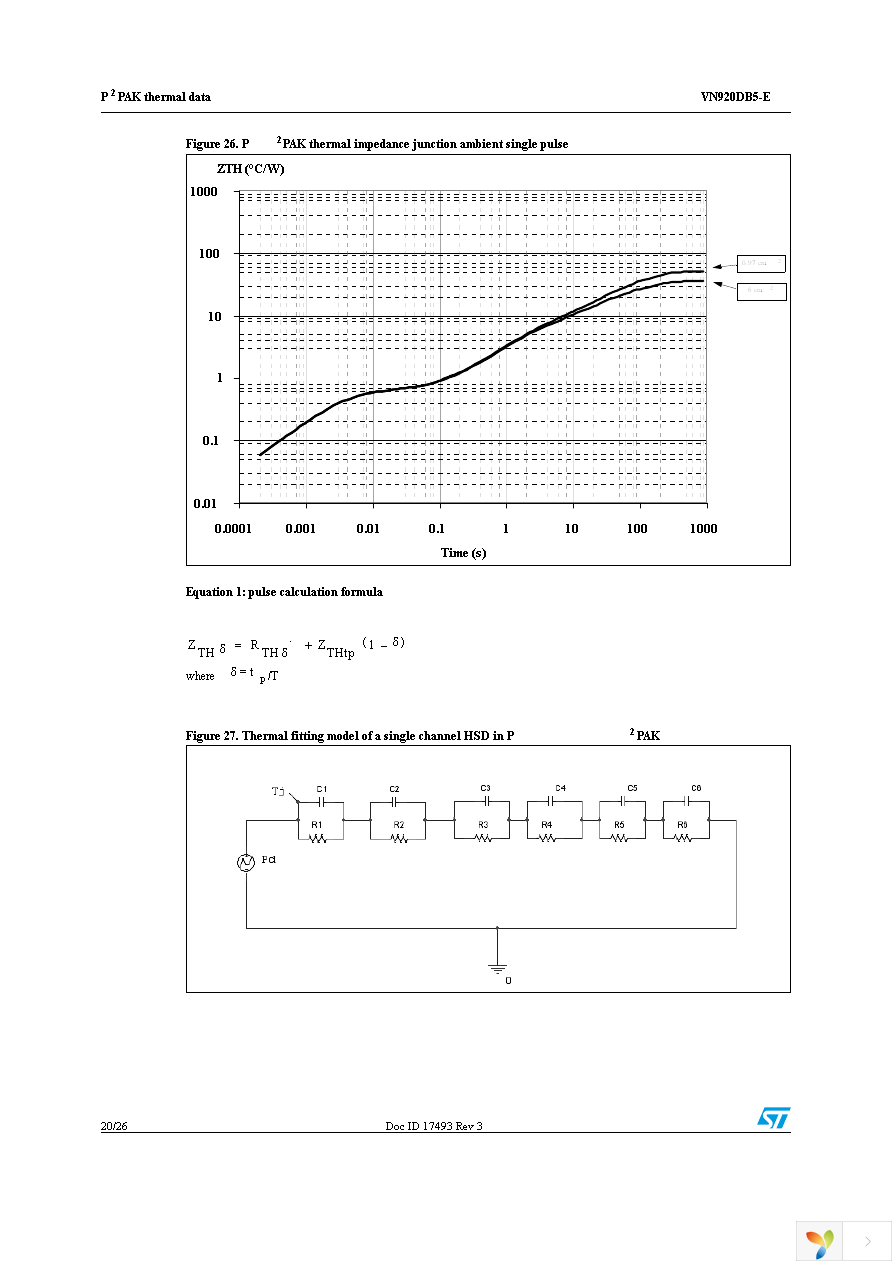 VN920DB5TR-E Page 20