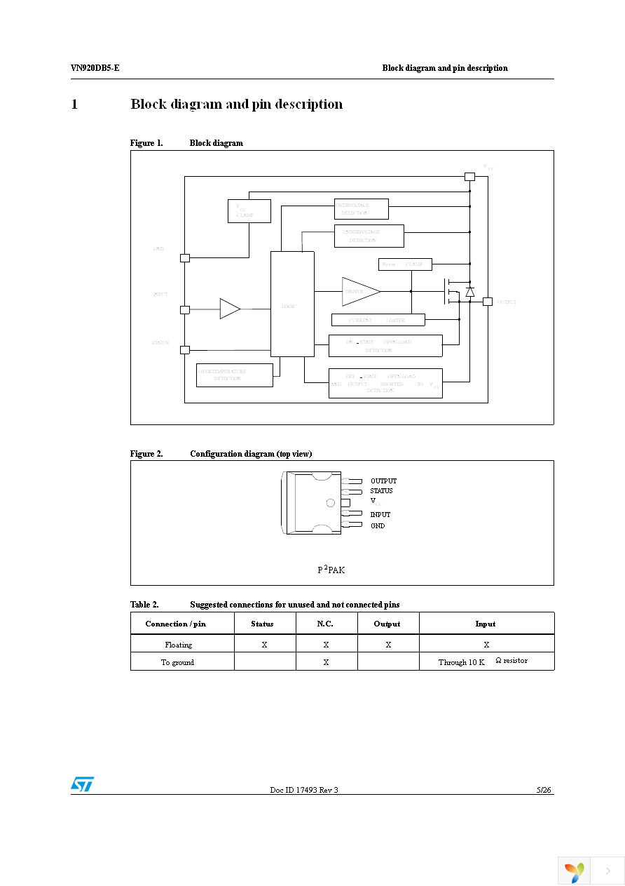 VN920DB5TR-E Page 5