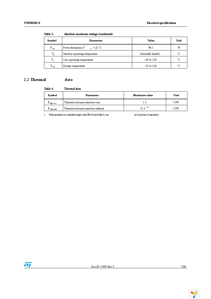 VN920DB5TR-E Page 7