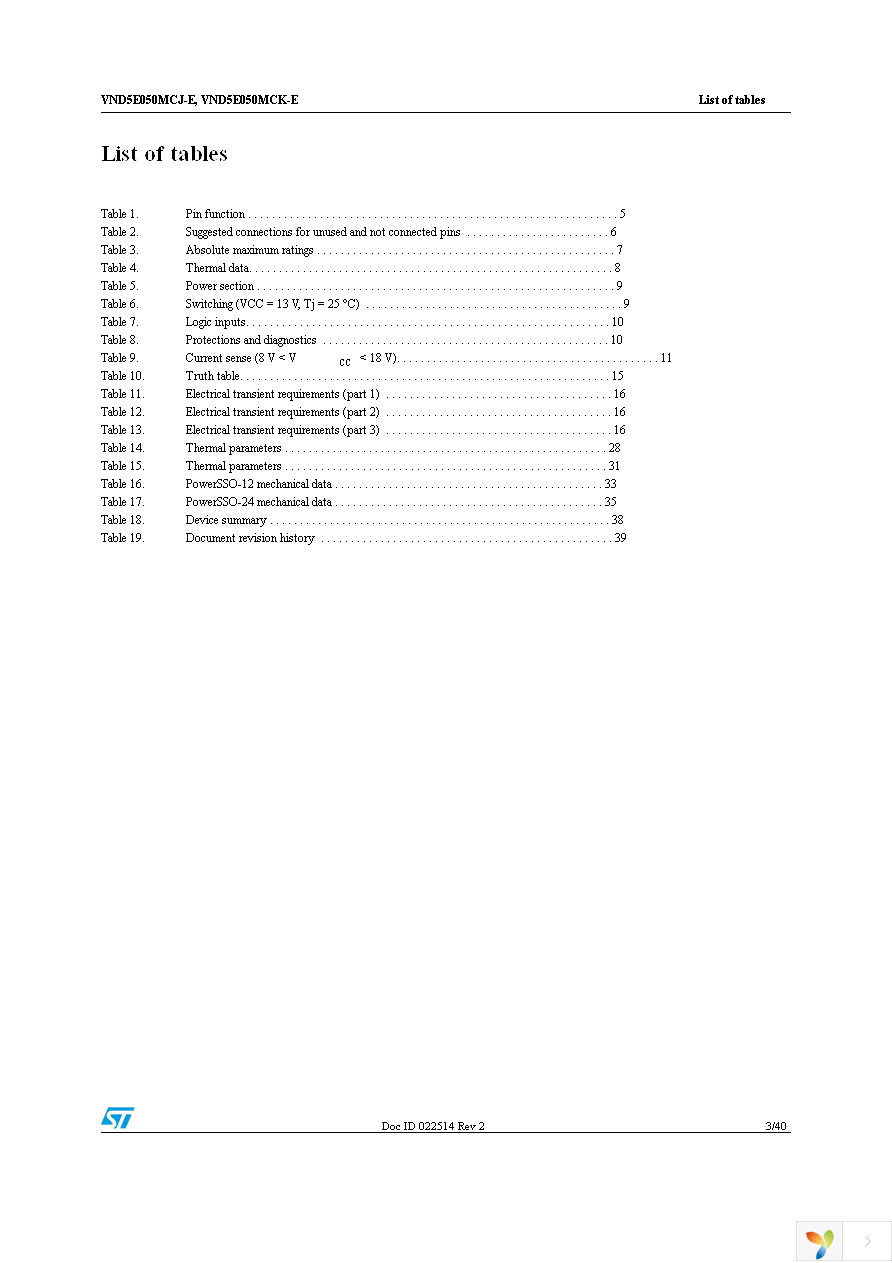 VND5E050MCJTR-E Page 3