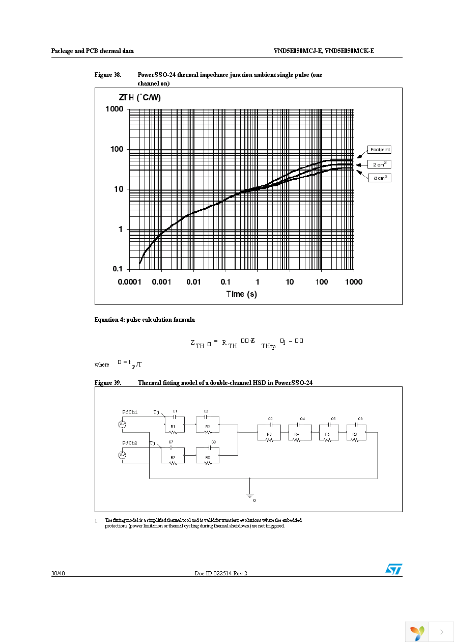 VND5E050MCJTR-E Page 30