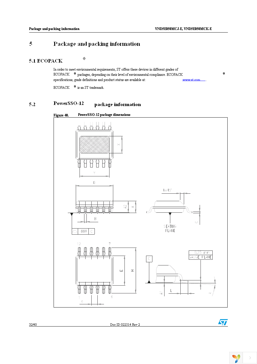 VND5E050MCJTR-E Page 32