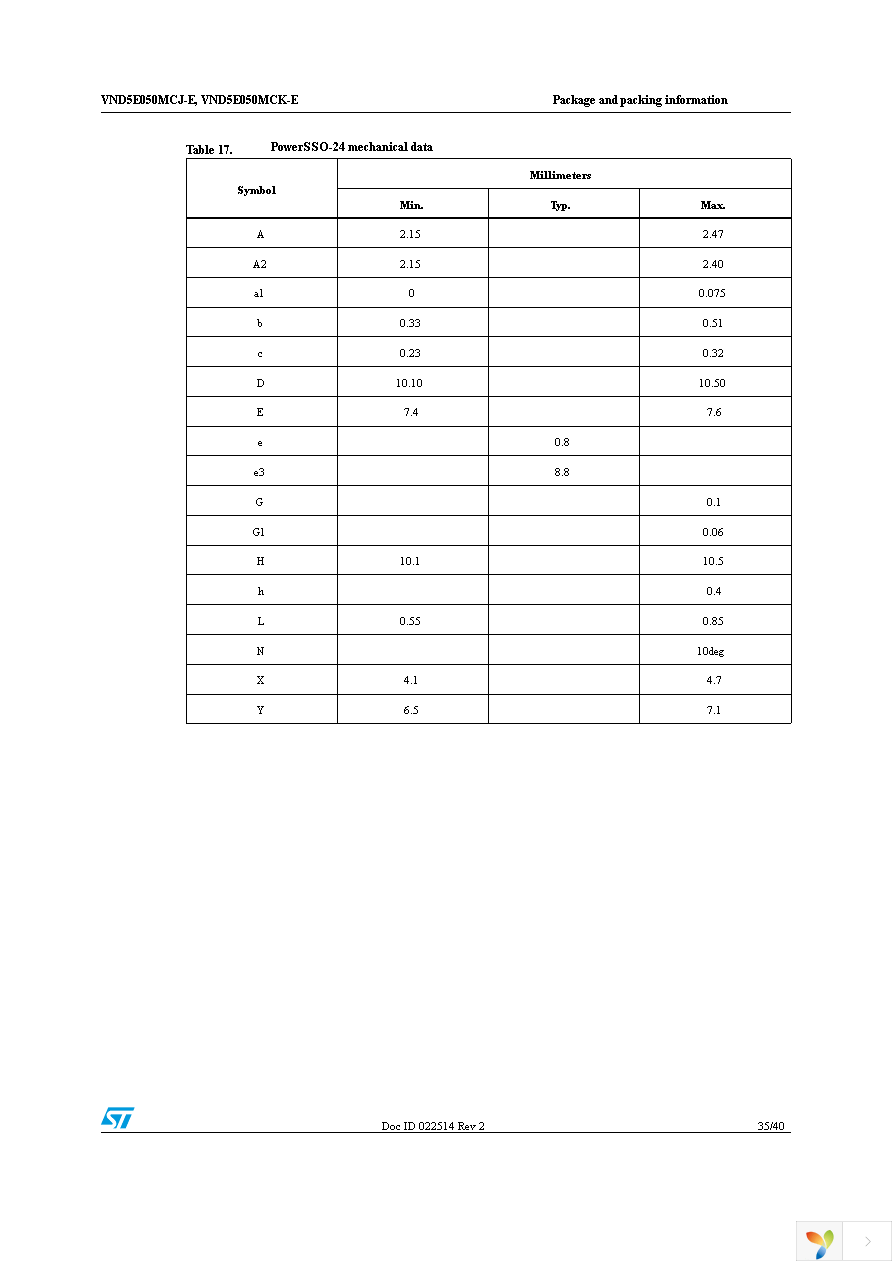 VND5E050MCJTR-E Page 35