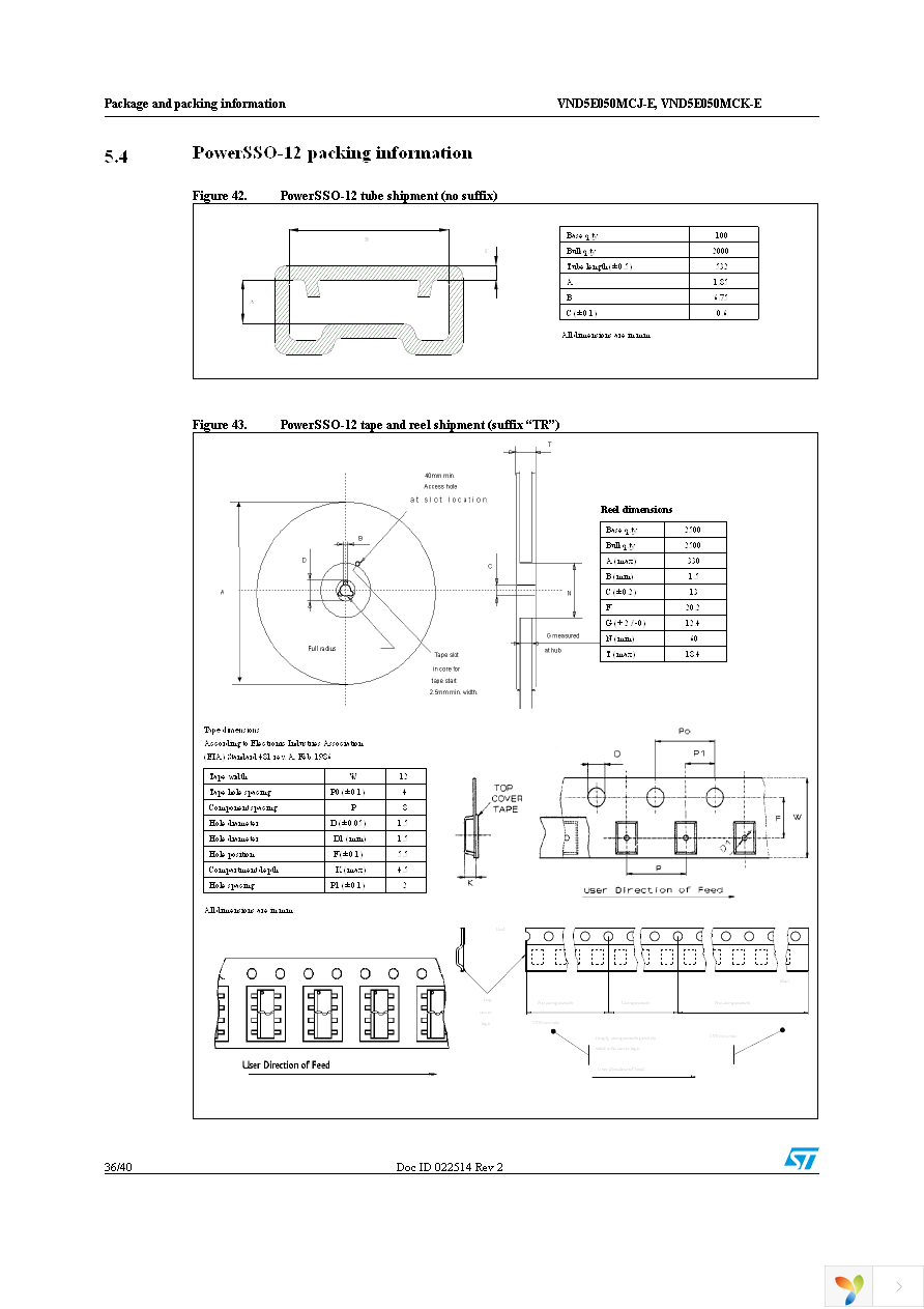 VND5E050MCJTR-E Page 36