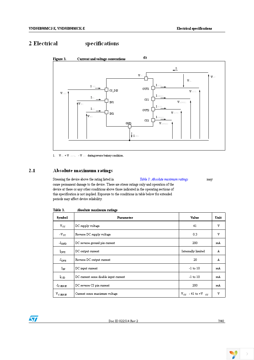 VND5E050MCJTR-E Page 7