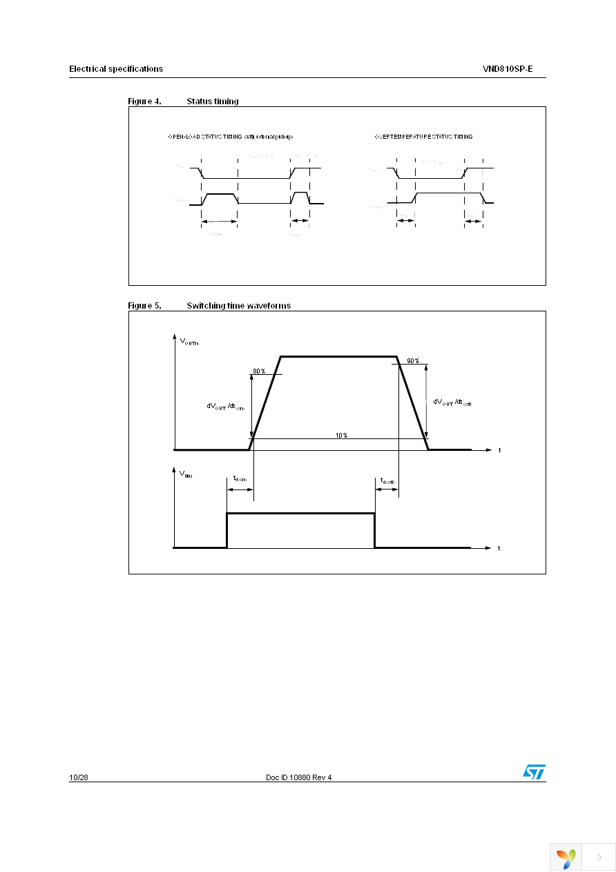 VND810SP-E Page 10