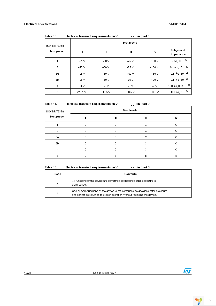 VND810SP-E Page 12