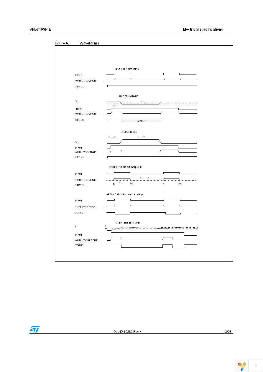 VND810SP-E Page 13