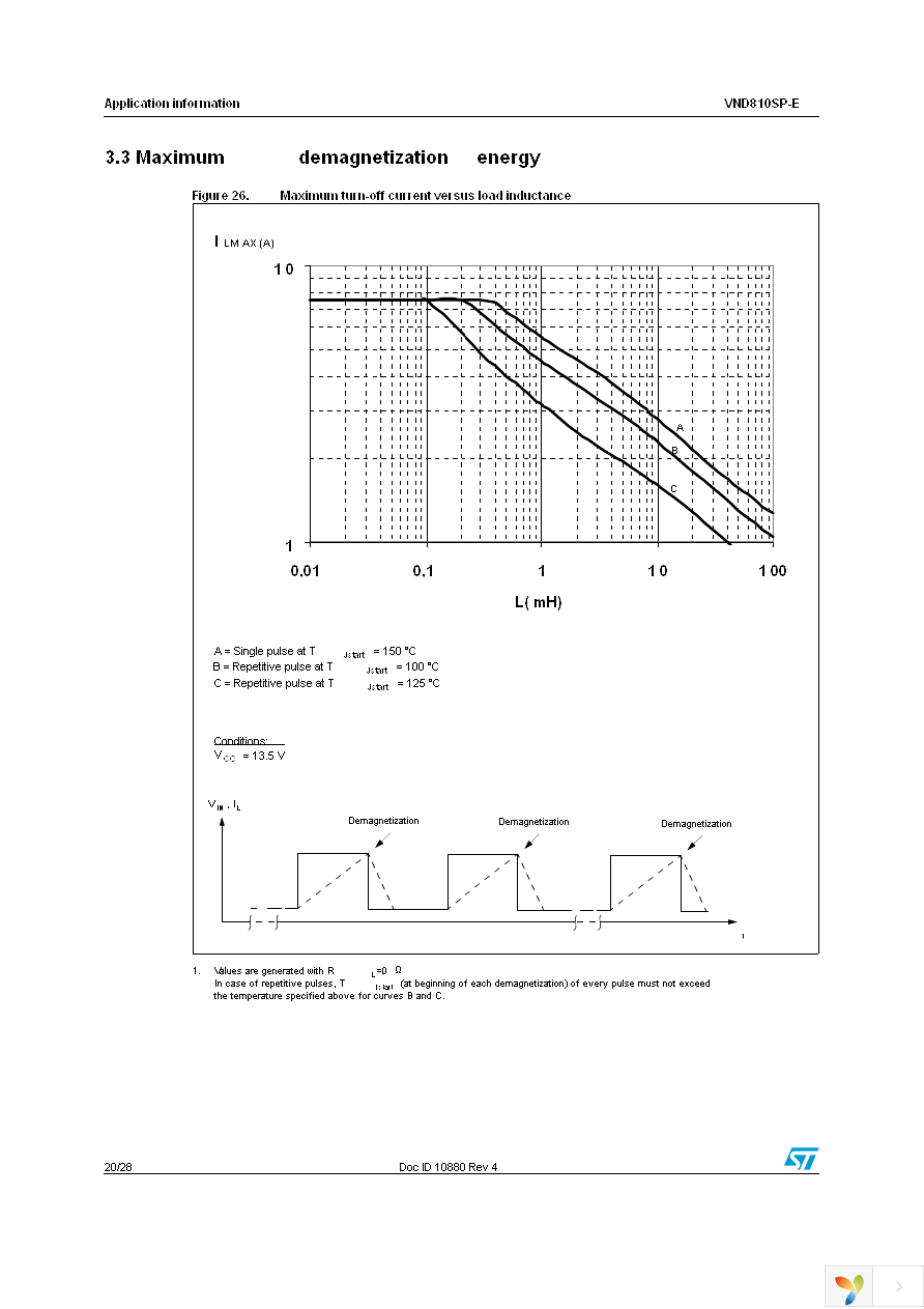 VND810SP-E Page 20