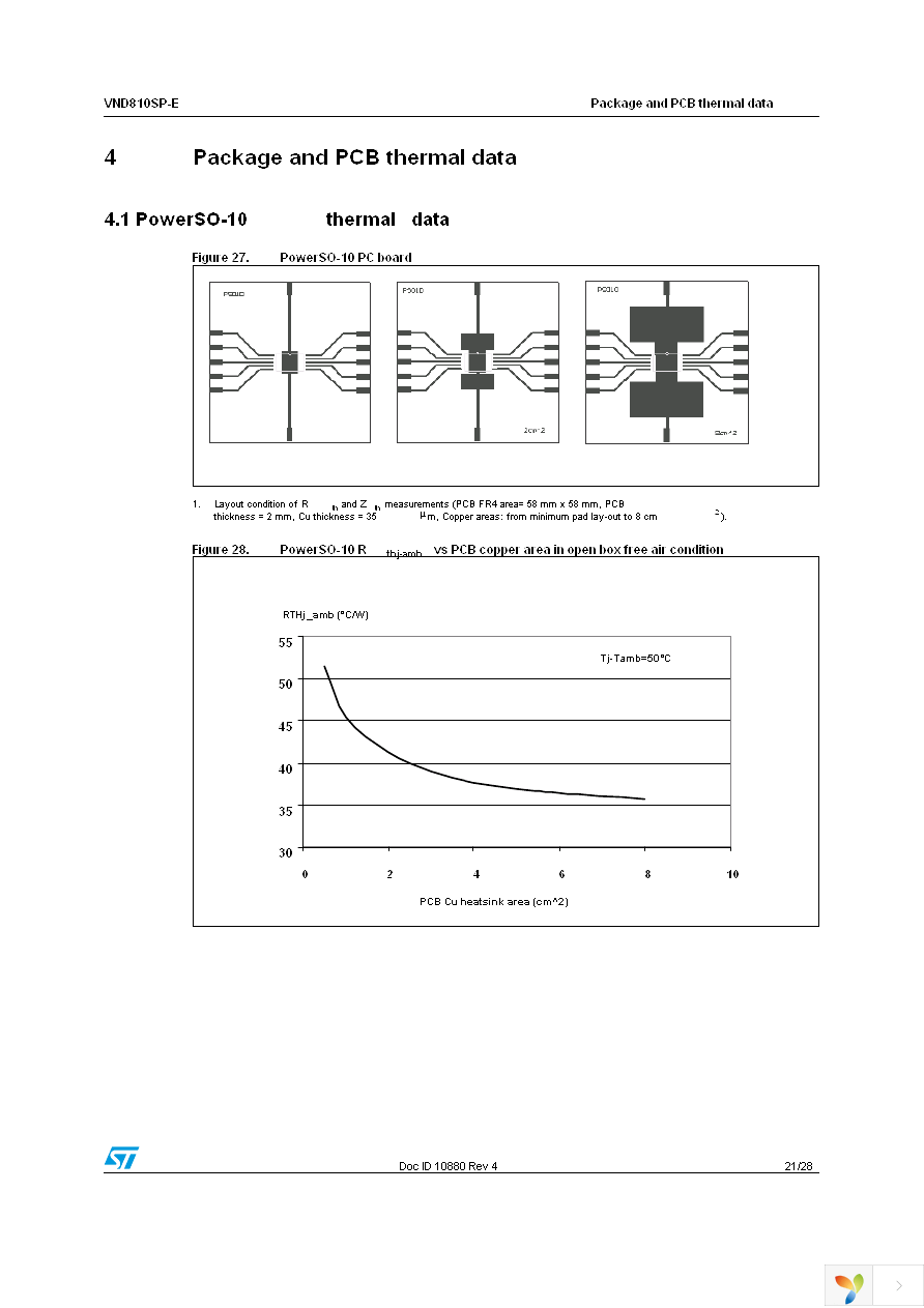 VND810SP-E Page 21