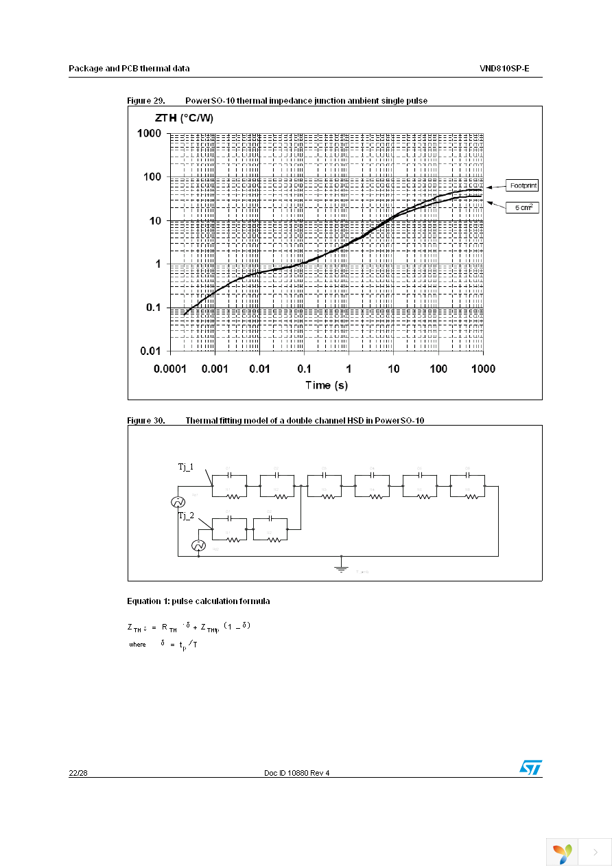 VND810SP-E Page 22