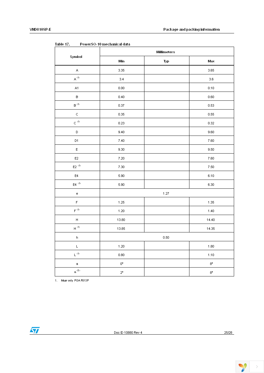 VND810SP-E Page 25