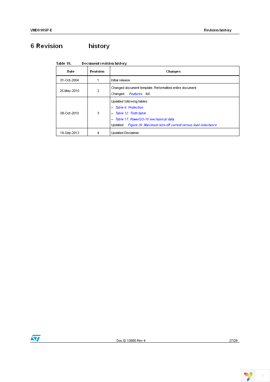 VND810SP-E Page 27