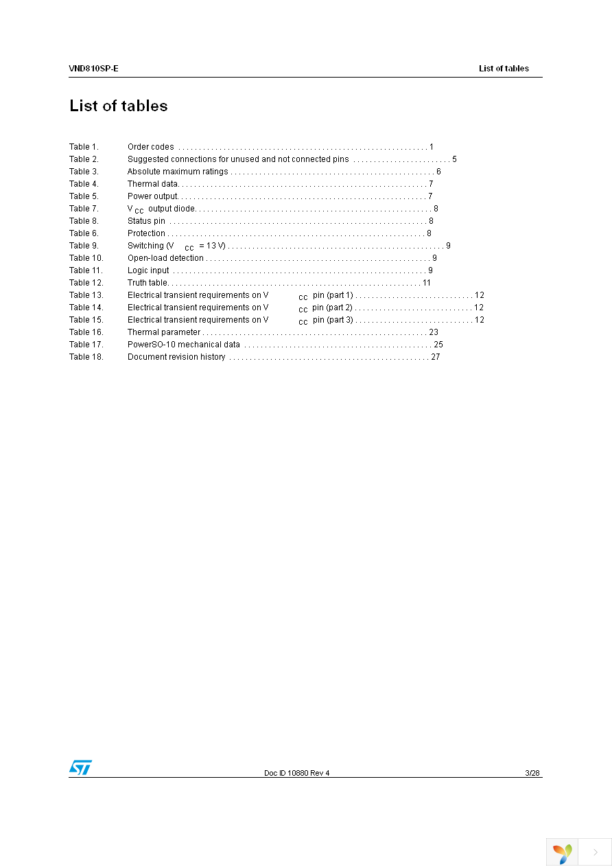 VND810SP-E Page 3