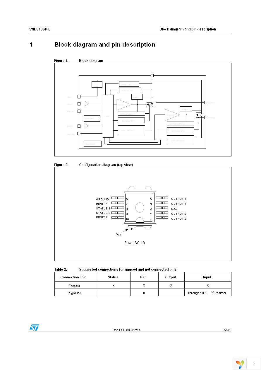 VND810SP-E Page 5