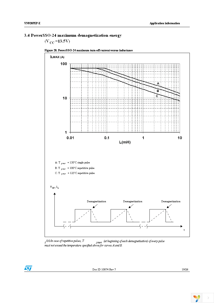 VN920PEP-E Page 19