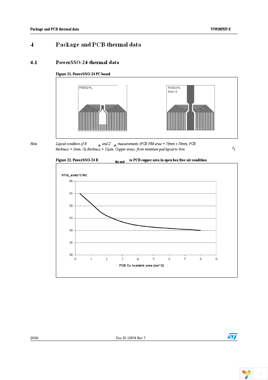 VN920PEP-E Page 20