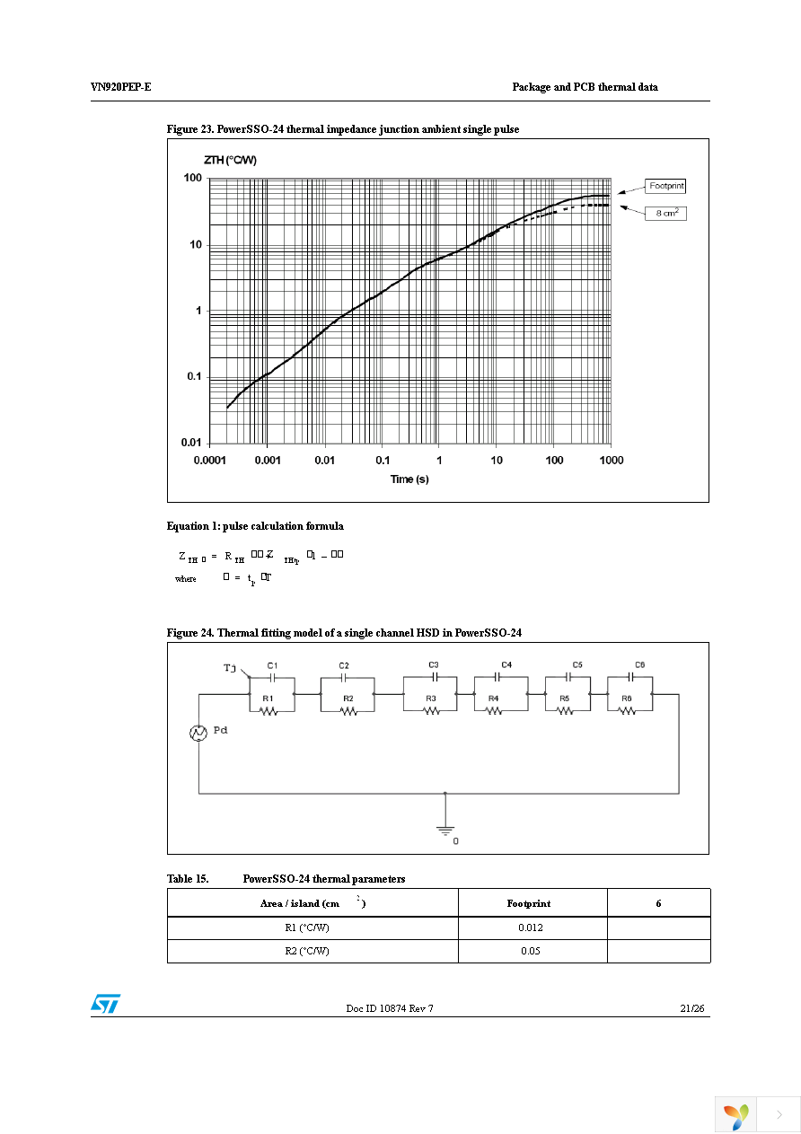 VN920PEP-E Page 21