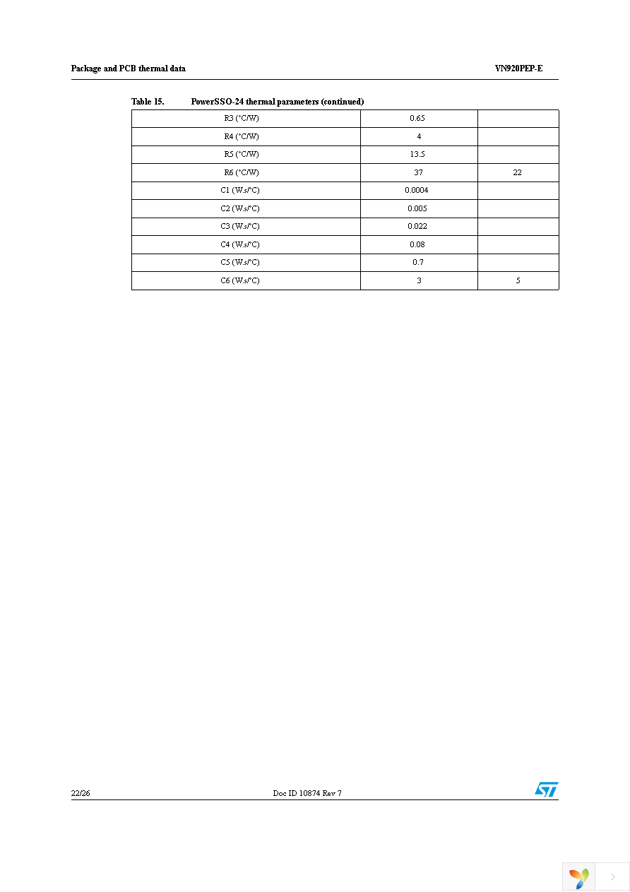 VN920PEP-E Page 22