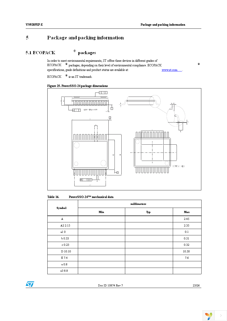 VN920PEP-E Page 23