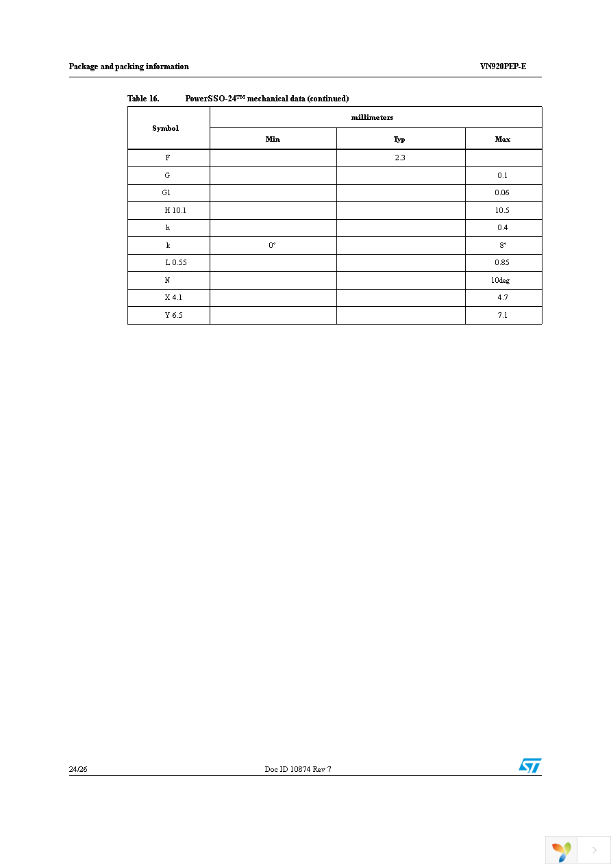 VN920PEP-E Page 24