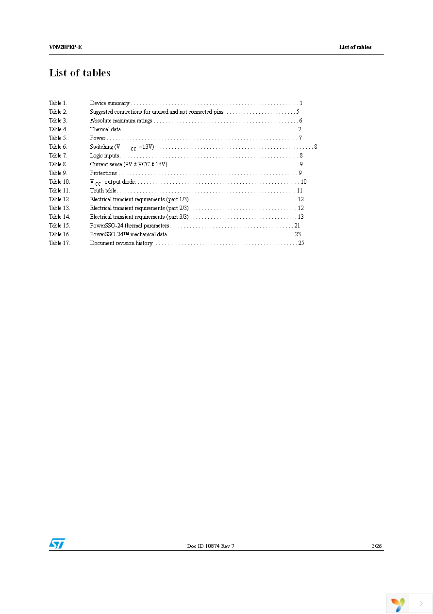 VN920PEP-E Page 3