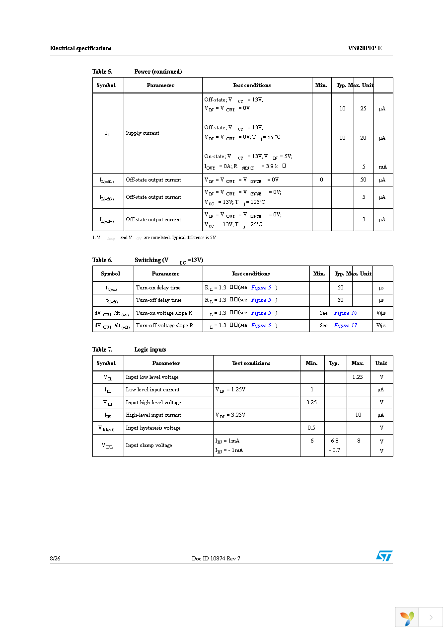 VN920PEP-E Page 8