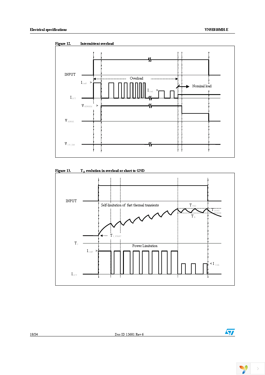 VN5E010MH-E Page 18