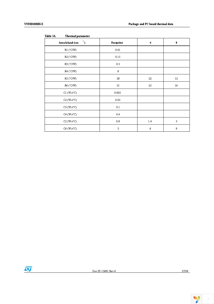 VN5E010MH-E Page 27