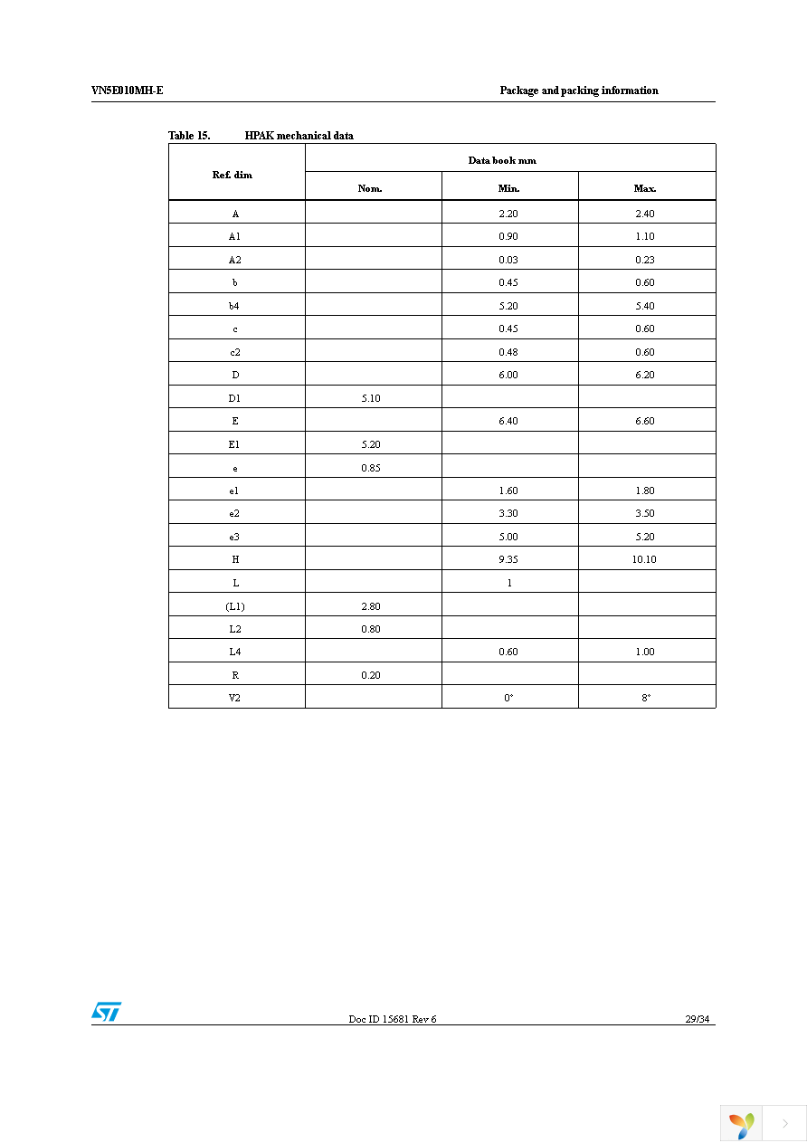 VN5E010MH-E Page 29