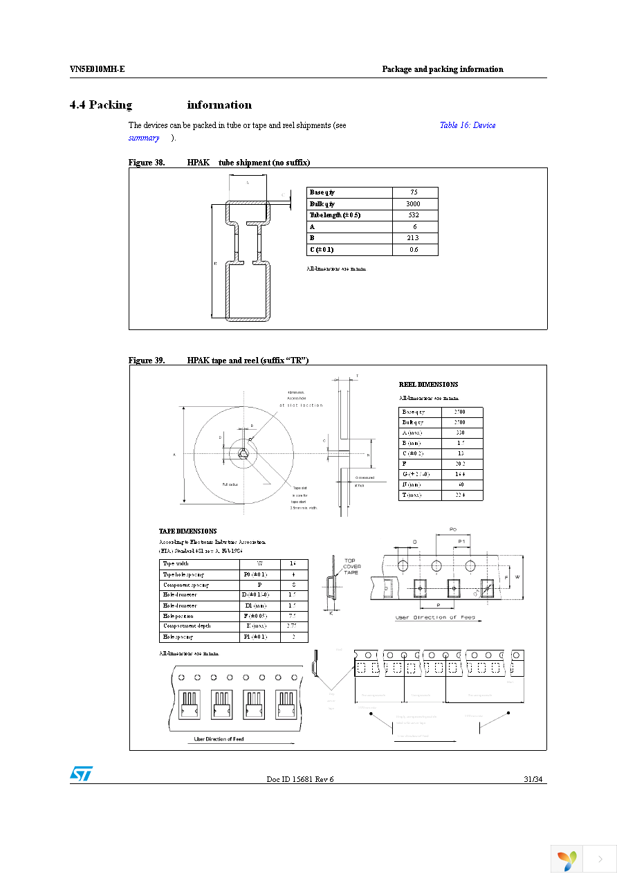 VN5E010MH-E Page 31