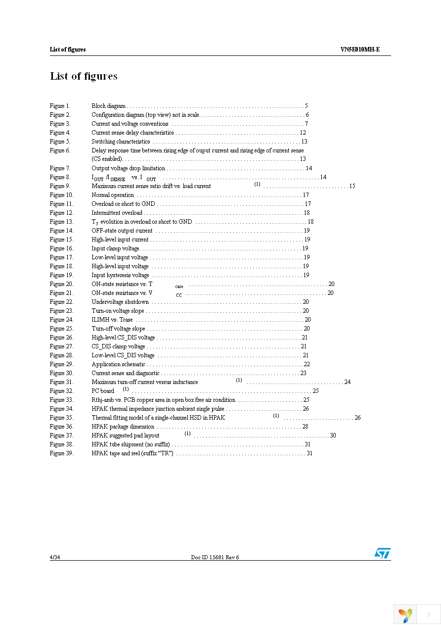 VN5E010MH-E Page 4