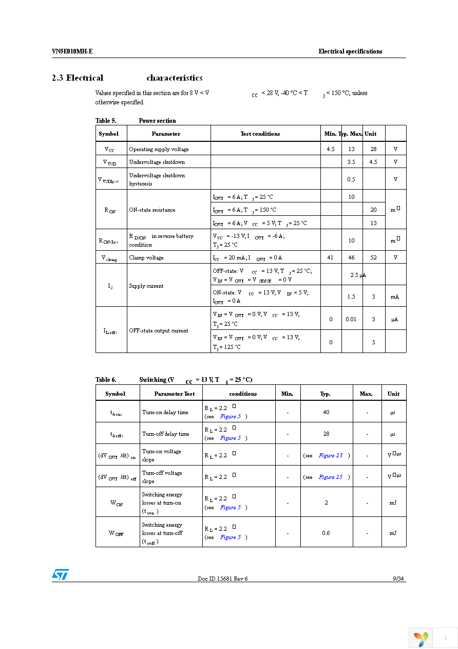 VN5E010MH-E Page 9