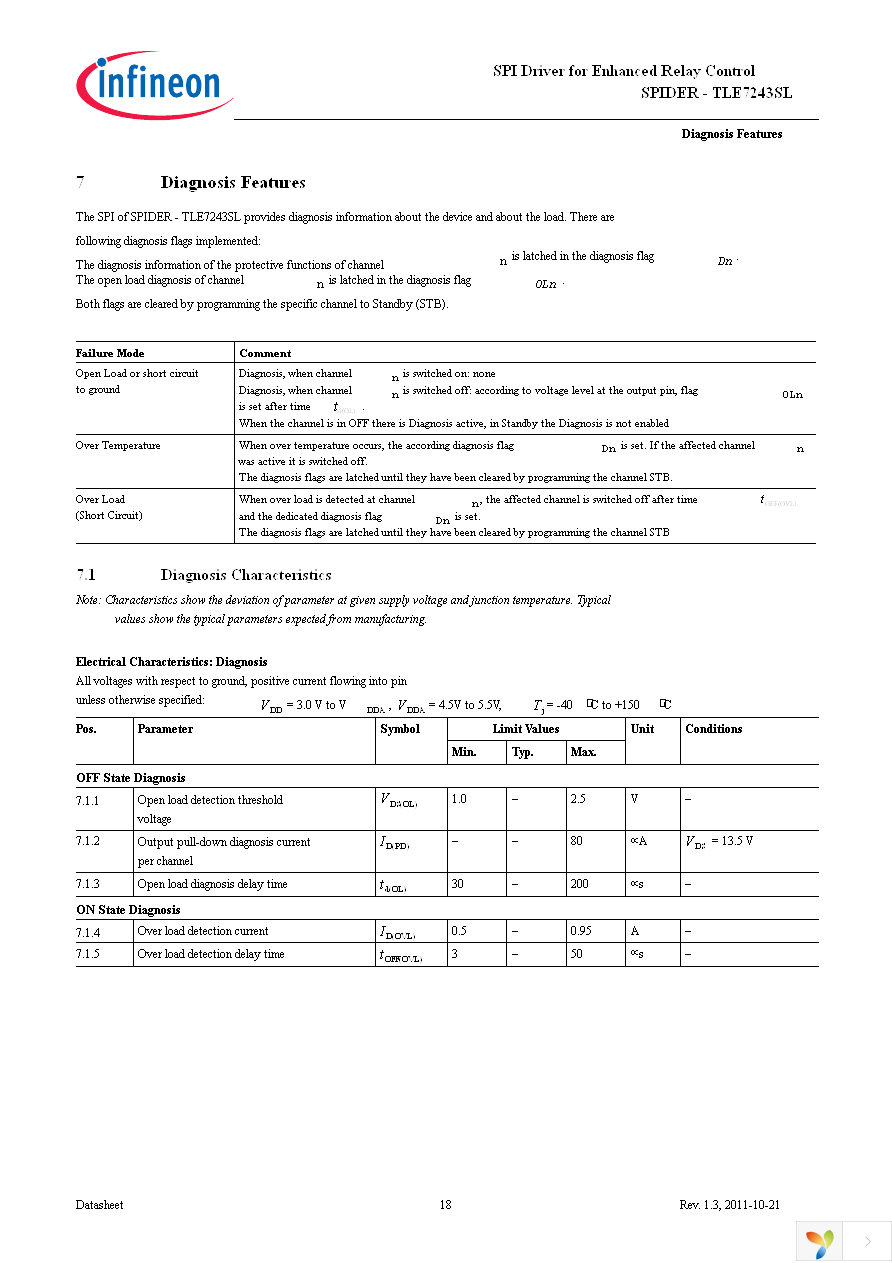 TLE7243SL Page 18