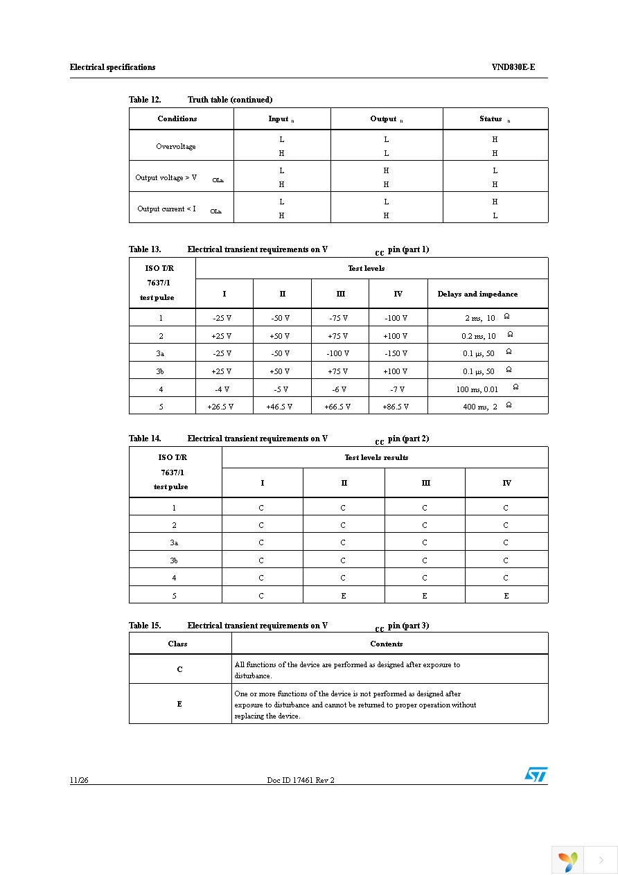 VND830E-E Page 11