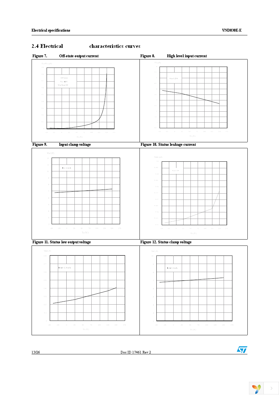 VND830E-E Page 13