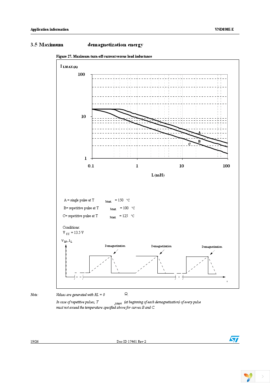 VND830E-E Page 19