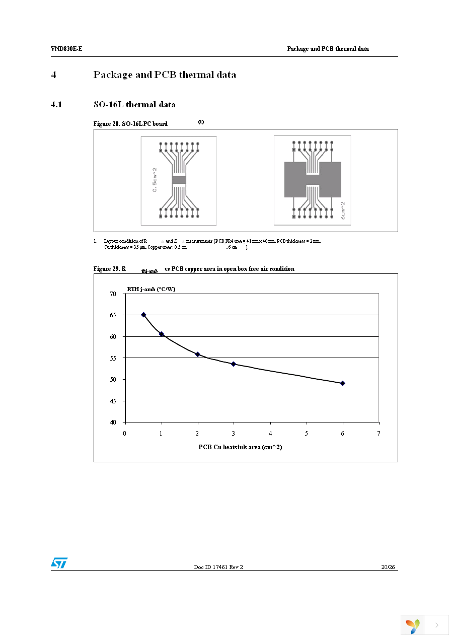 VND830E-E Page 20