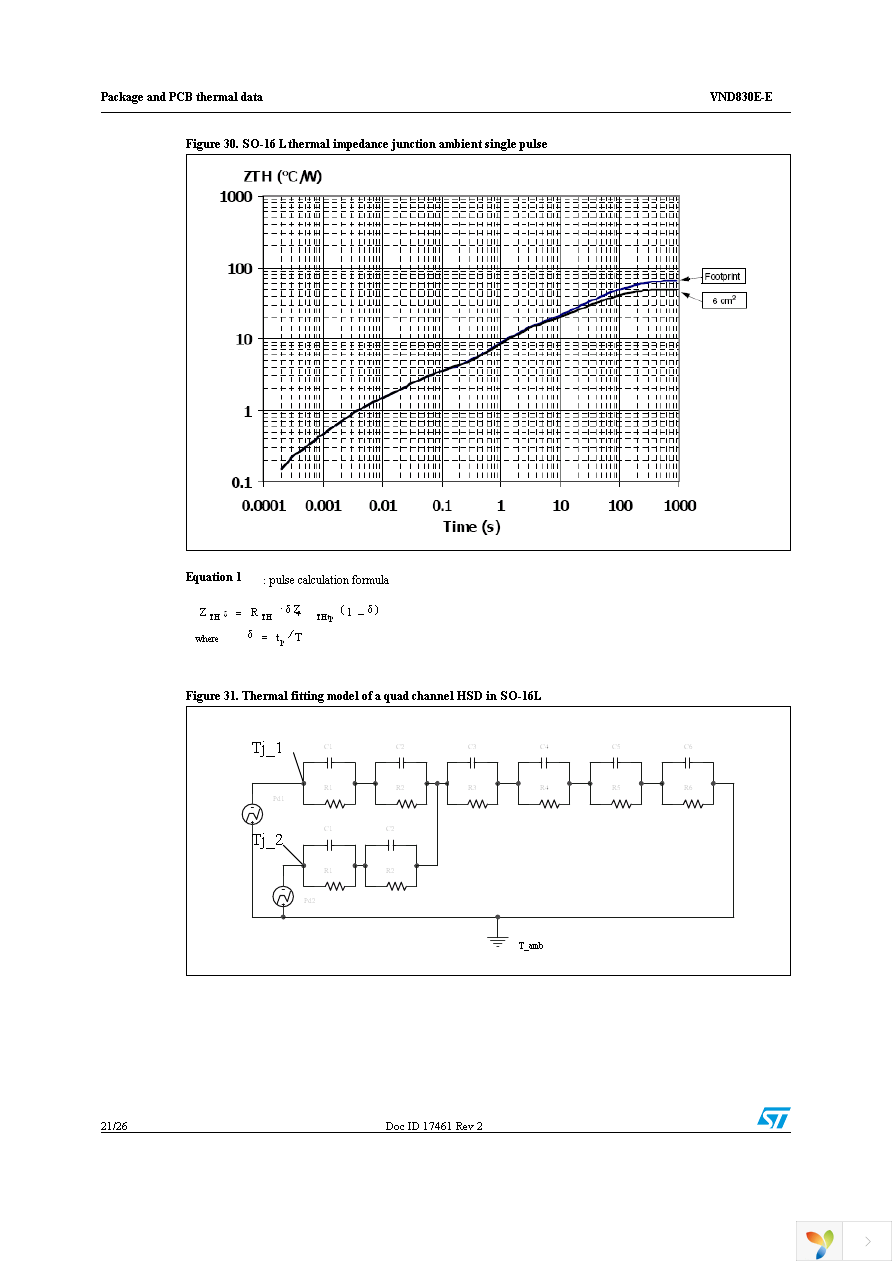 VND830E-E Page 21