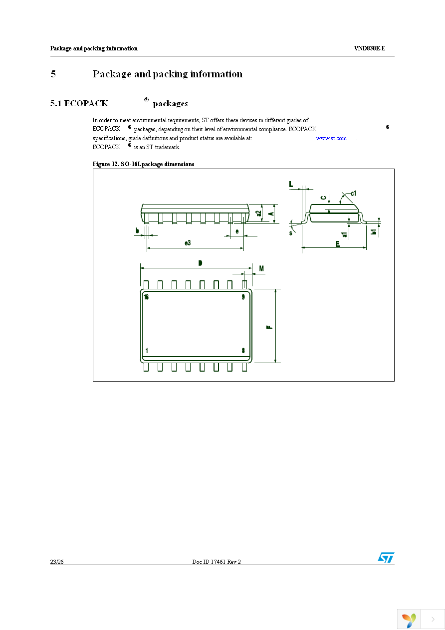 VND830E-E Page 23